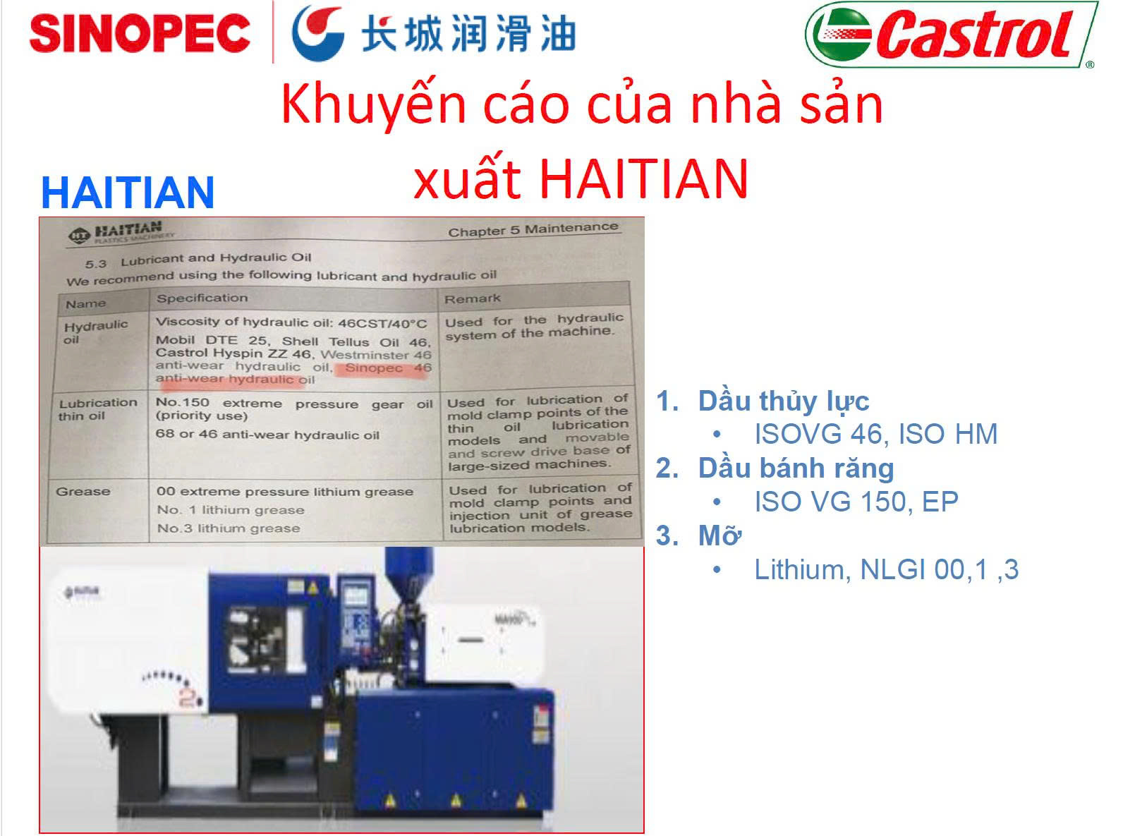Máy ép nhựa Haitian và khuyến nghị dầu thủy lực