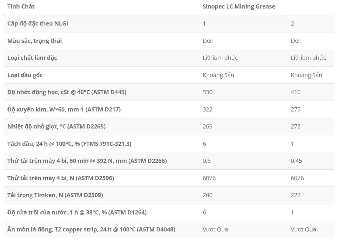 Technical Data Sheet (TDS)